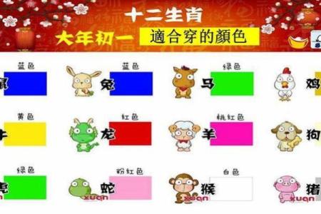 最有权力的三大生肖 有权势的生肖有哪几个动物