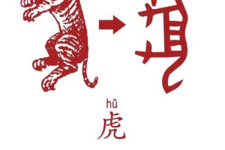 后来居上着个成语在十二生肖中具体指的是哪一个动物呢？