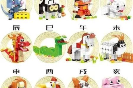 十二生肖中哪个动物最能象征交通便利与出行工具的发展演变？