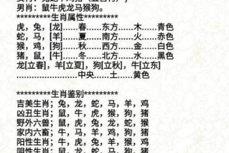 上下阶级打一生肖的谜底解析：着个生肖究竟代表什么社会阶层含义？
