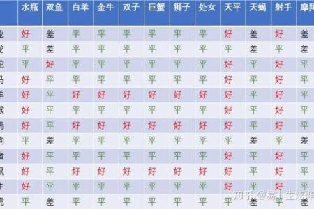 看人很准的生肖女 看人最准的生肖
