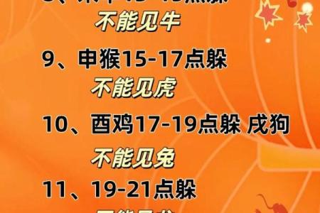 2025躲春的生肖是什么 20121躲春的生肖
