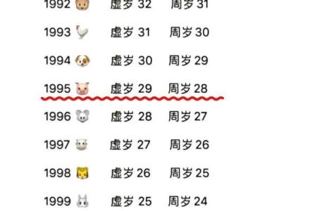 属猪的农历几月出生最好 生肖猪农历几月出生好