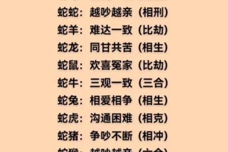 ‌三角恋爱是什么生肖 → 蛇（蛇绕三角，纠缠情爱）‌