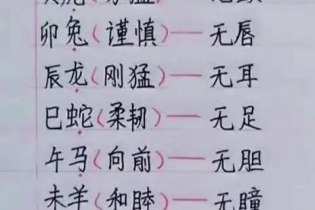 成语杂乱无章通常指的是哪一个生肖动物的特性？