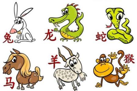 国什么生肖 十二生肖怎么说
