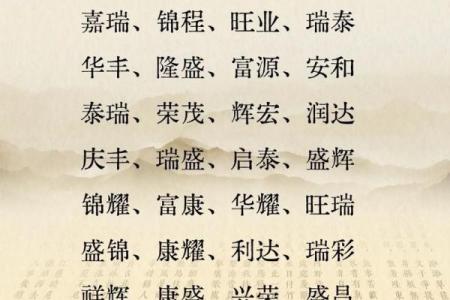 1518起名网(1518起名网官网)