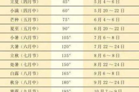 2019年什么时候立春几点几分(2019年是什么时间立春)