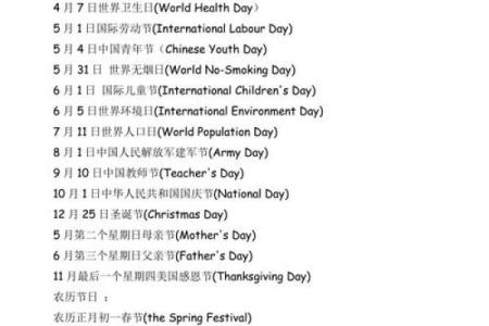 3月14日除了白人节还有哪些重要的纪念日或节日？