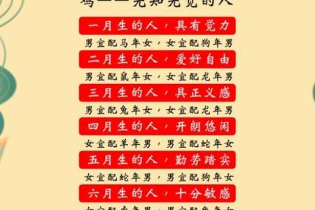 39岁属相婚配 39岁婚配什么生肖好