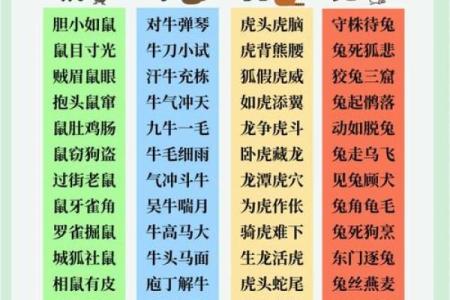北门锁钥着个成语具体指的是哪一个生肖动物呢？