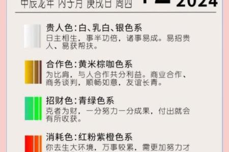 2004年12月24日阳历是多少 2004年12月24日生日是什么时候