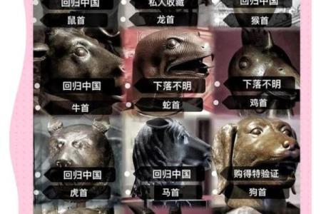 请问在十二生肖中哪个动物代表雷劈火烧的象征或传说故事？
