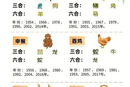 一三二八是什么生肖 一三二八是什么生肖动物