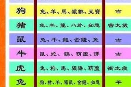 想要了解站稳脚跟对应的生肖，请问是哪个生肖象征根基稳固