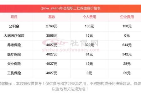 8年有几个月 8年有几个月失业金怎么算