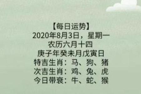 如日中天是哪三大生肖 如日中天是指什么生肖360问答