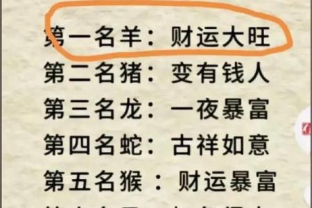 欲钱买大年初一指的是哪个生肖，求解正确答案
