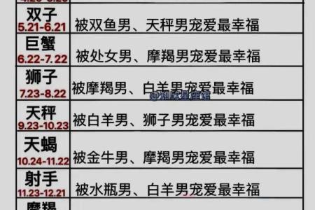 2001年女蛇最好的婚配是哪个生肖 2001年属蛇的女性最佳婚配表