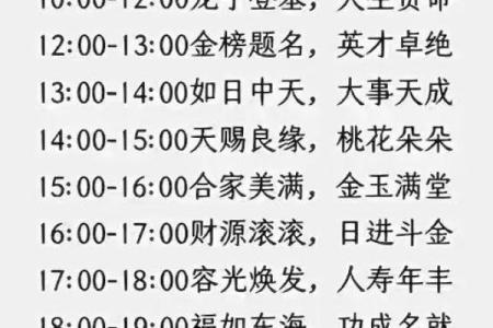 二月二理发的寓意(二月二理发的寓意是什么)