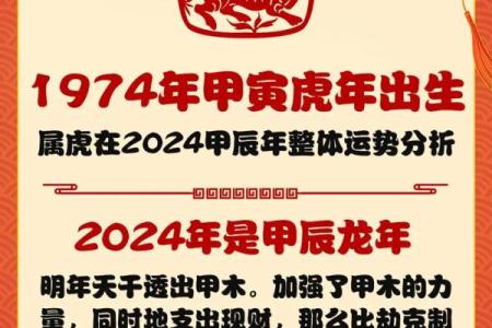 ‌2022年3月31日属什么 → 虎‌（壬寅虎年，当值生肖）