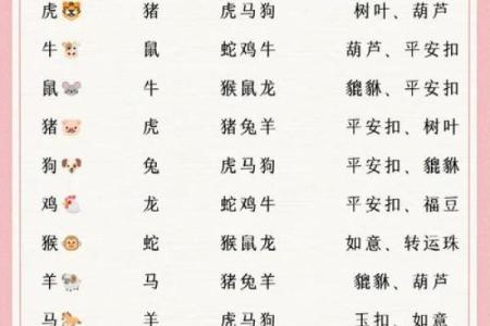 四海五湖是什么生肖(四海五湖猜一个数字)