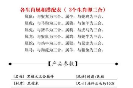 入木三分着个成语具体指的是哪个生肖动物，有什么历史典故？