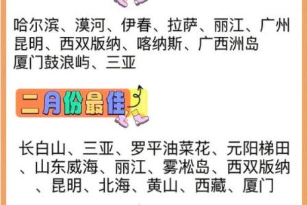 12月8号前后出行旅游，天气怎么样及目的地推荐？