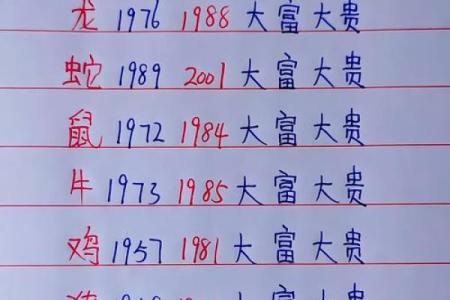 2006年最忌哪个月出生 2006年几月出生命最好