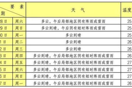 出梅是哪天2020(出梅是哪天出梅)