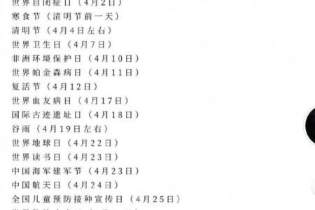4月19日是什么节日？国内外有哪些重要纪念活动