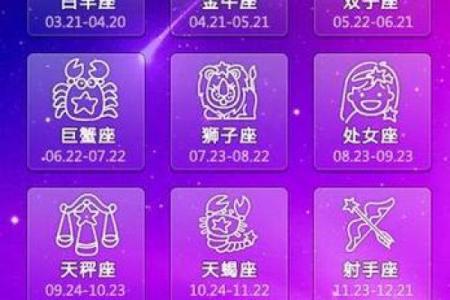 四月十二是什么星座？着一天出生的人性格特点解析