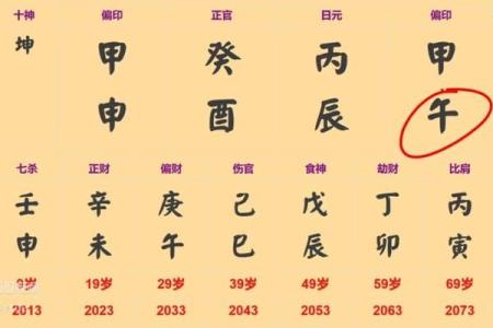 酉月是几月份 酉月是几月农历
