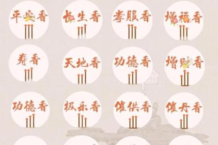 寺庙上香时间几点比较好 到寺院上香什么时间好
