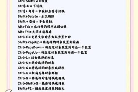 cdrx6是哪一年的版本 cdrx6是16版本还是17版本