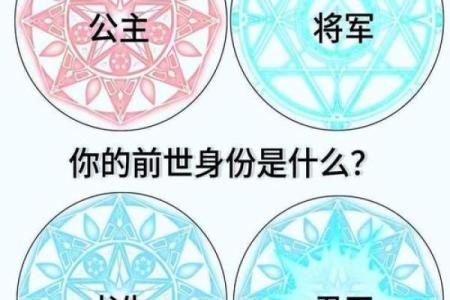 测前世是什么