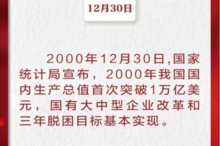 12月20号是什么特殊的日子？有哪些重要历史事件发生？
