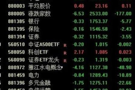 419是什么日子(419是什么日子股市)