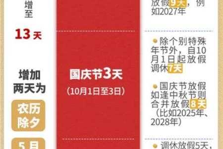 除日是哪几天 除日是什么节日