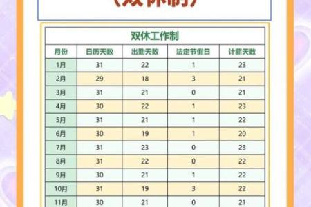 2024年法定假日是哪几天 2024年法定假日哪几天是调班的