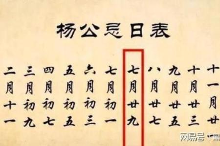 七月初一有什么忌讳(七月初一宜忌)
