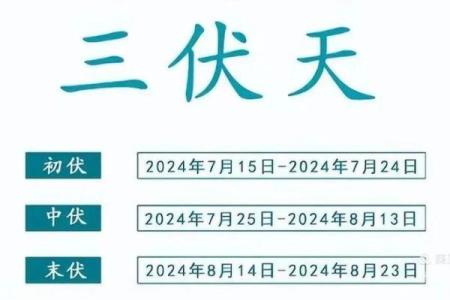 第三个庚日(夏至后第三个庚日)