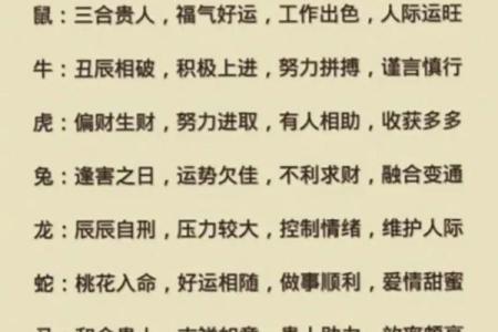 农历七月二十二日是什么日子(农历七月二十二日是什么日子好不好)