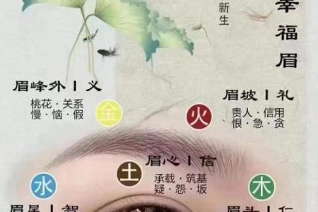 断眉好不好 断眉好不好断眉种面相表明了什么