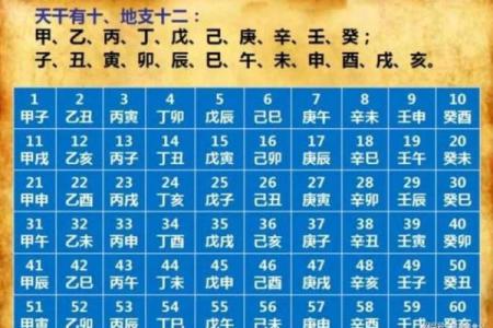 什么时候入伏三伏天从哪天开始算 什么时候入伏第三伏