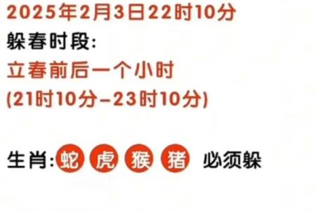 躲春是什么如何躲春2023