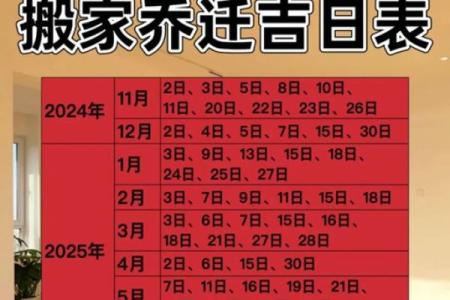 2023年11月搬家最旺日子(2023年11月23号搬家)