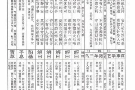 观音灵签71