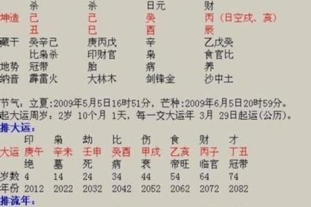 几月生人分别是什么命 几月生就是什么命