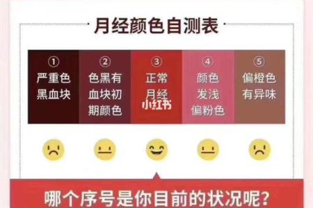 夫妻生活后有血丝什么原因 夫妻生活后有鲜红色血